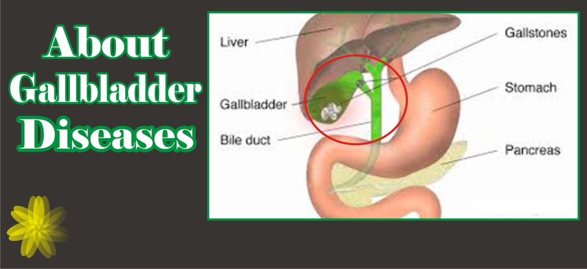 What should be known about Gall Bladder Diseases