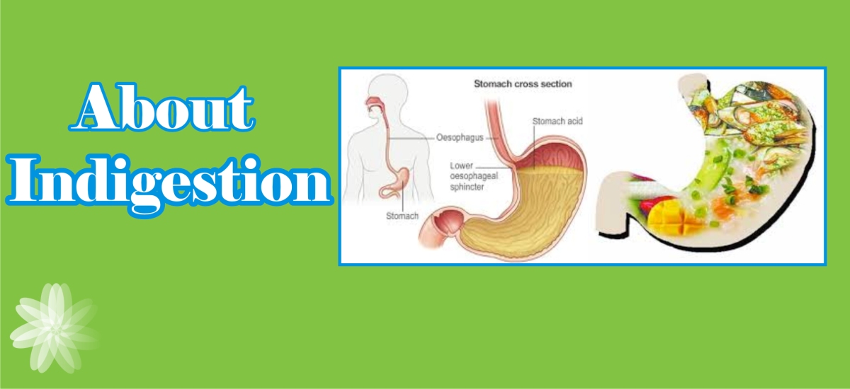 How to know if you are suffering from Indigestion